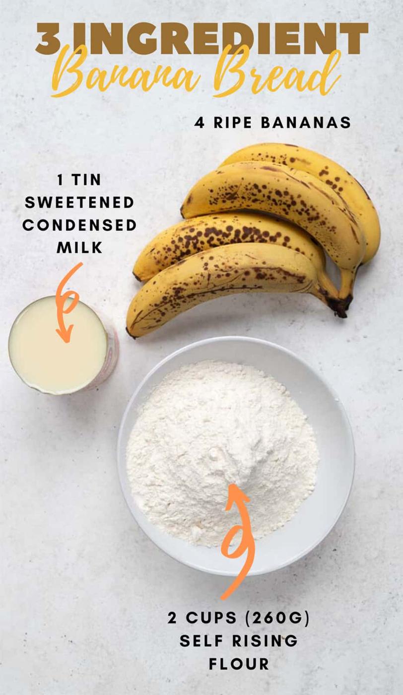 Flat lay photo showing the ingredients for 3-ingredient banana bread: four ripe bananas, sweetened condensed milk, and self-rising flour on a light surface—perfect for making easy slow cooker banana bread. Labeled text included.
