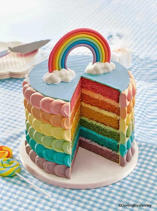 Book review: Kids’ Birthday Cakes